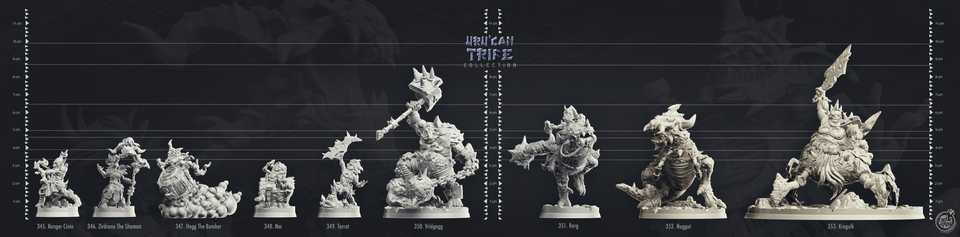 3D Printed Cast n Play Uru-Can Watchtower UruCan Tribe 28mm 32mm D&D - Charming Terrain